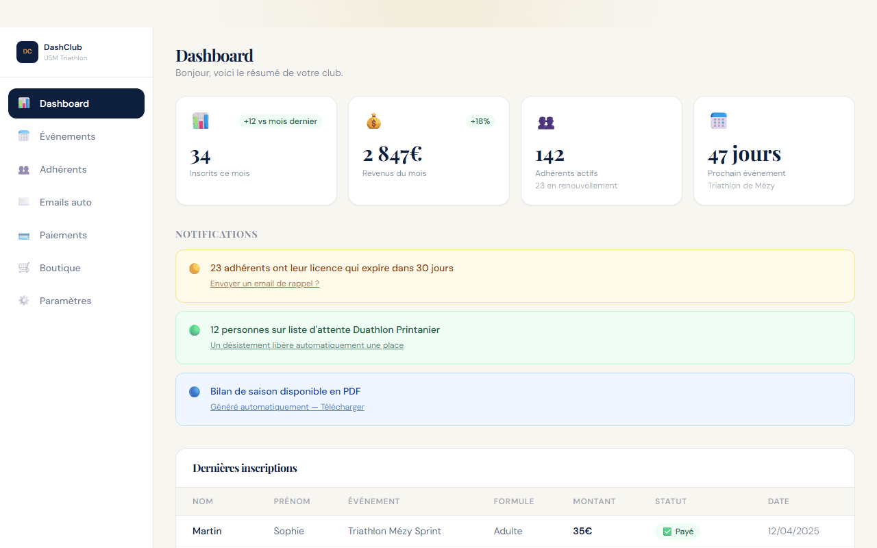 Tableau de bord DashClub affichant les statistiques d'inscrits, recettes et événements du club en temps réel